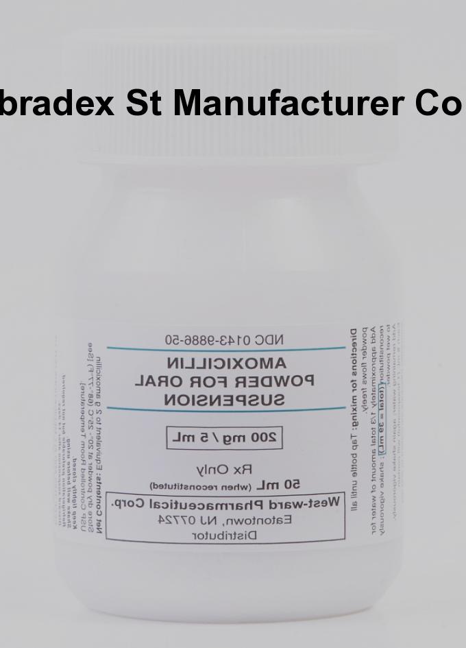Amoxicillin (amoxil) 250 mg 10 package quantity
